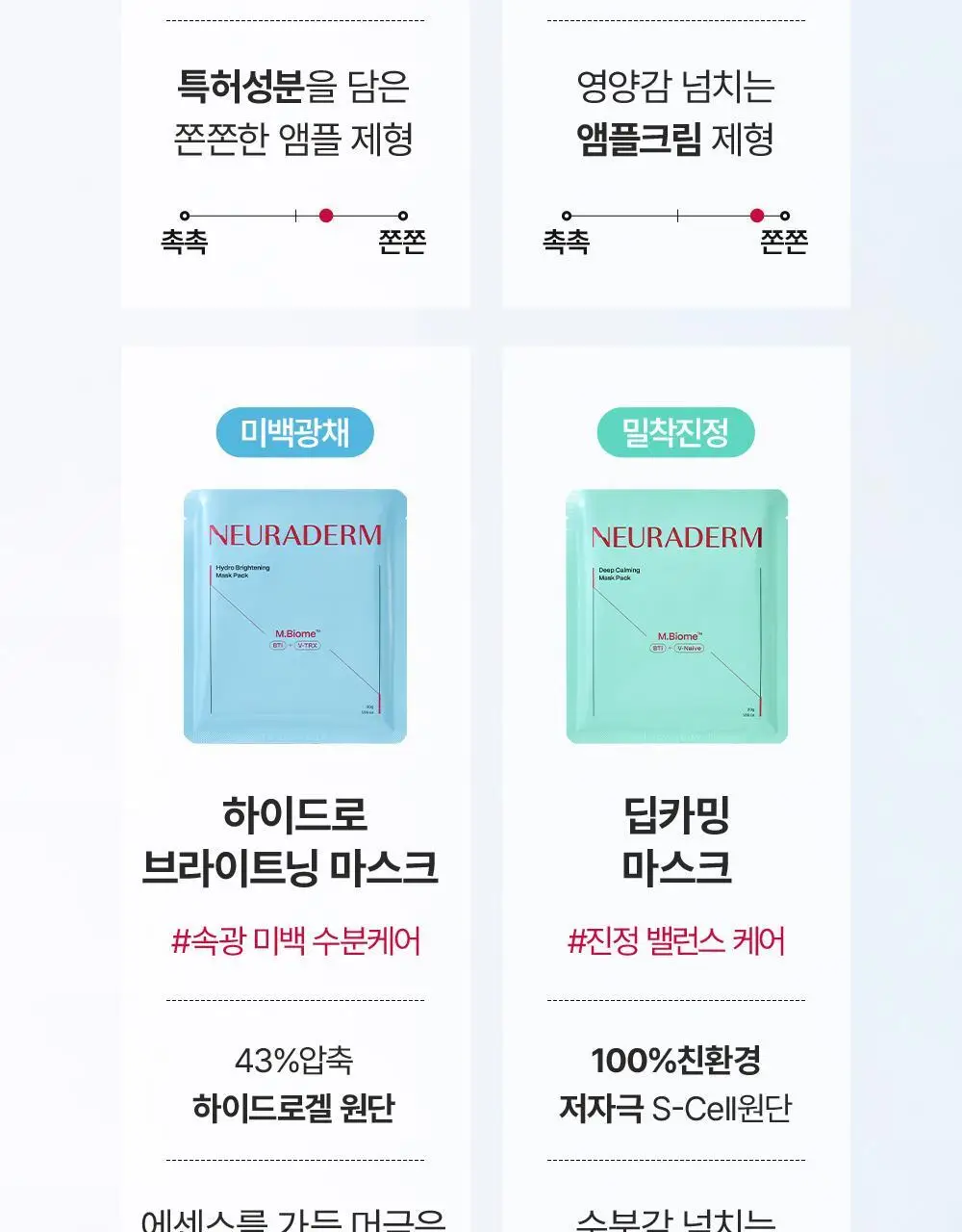 [탄력엑소좀+코팅시트] 메디톡스 뉴라덤 리페어 리프팅 크림 마스크팩 1매/5매 상세페이지 31